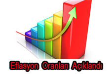 Enflasyon oranları açıklandı