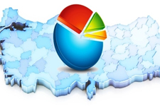Konsensus'un Anketinde Mhp'deki Sürpriz