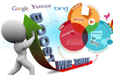 Kırklareli Web Sayfa, Reklam, Seo, Google